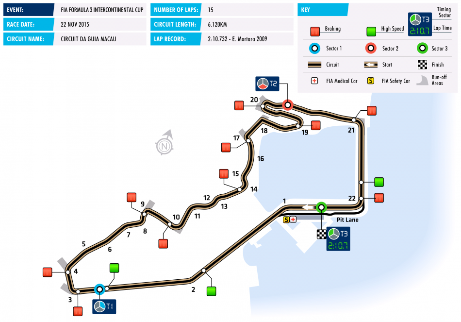 FIA Formula 3 World Cup Macau Grand Prix Practice & Qualifying