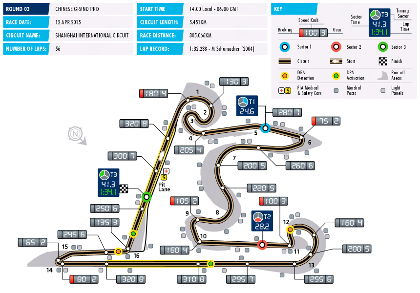 circuit-f1-03-china.png?itok=lfO2V8Dr