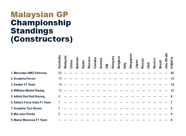 malaysian_championships.png?itok=z-JnKUXT