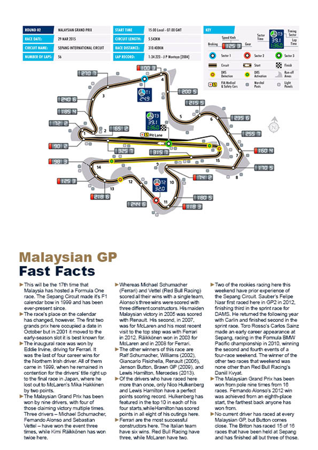 malaysian_circuit.png?itok=MPEymjM3