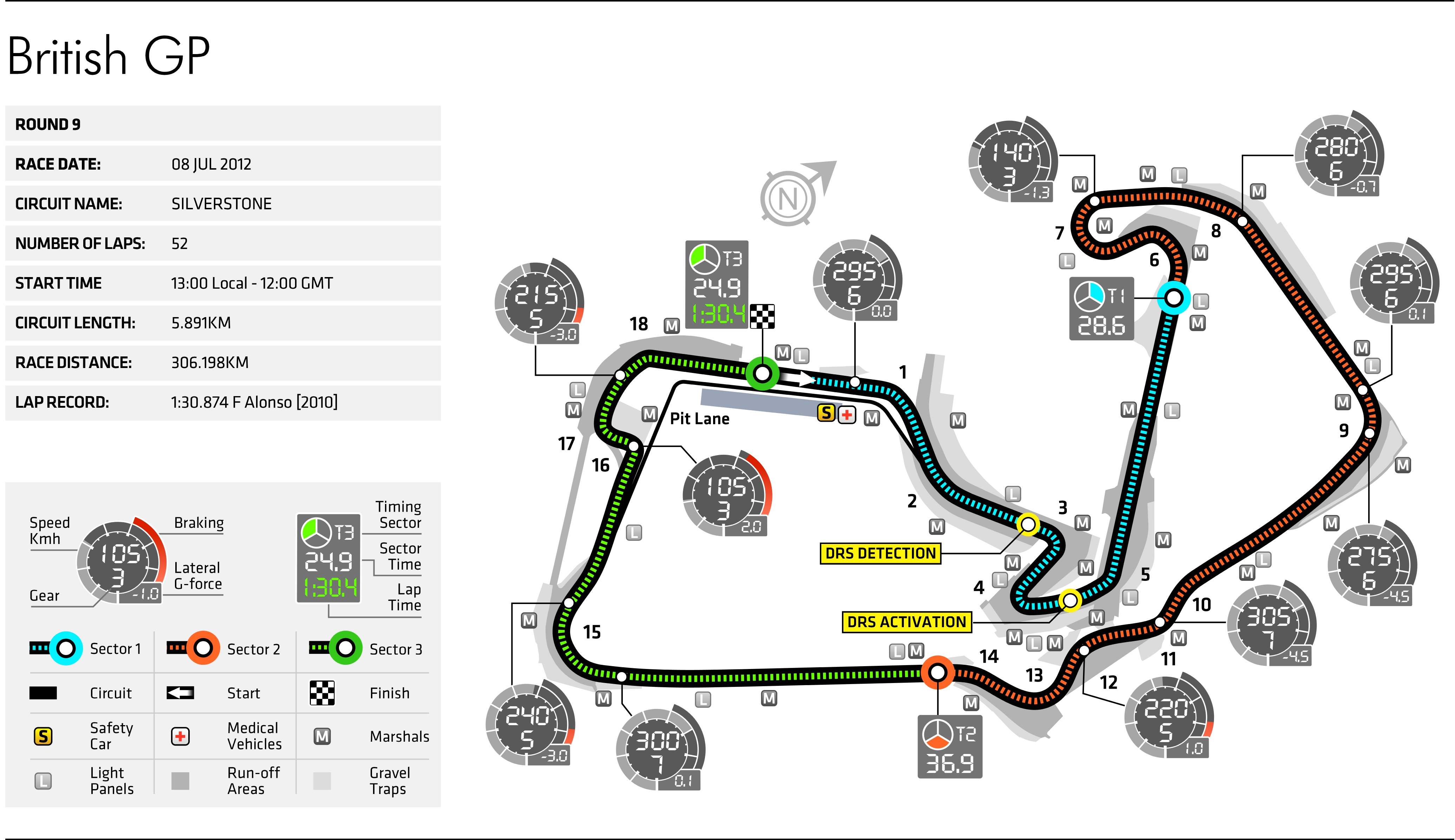 SEASON 2012 | Federation Internationale de l'Automobile