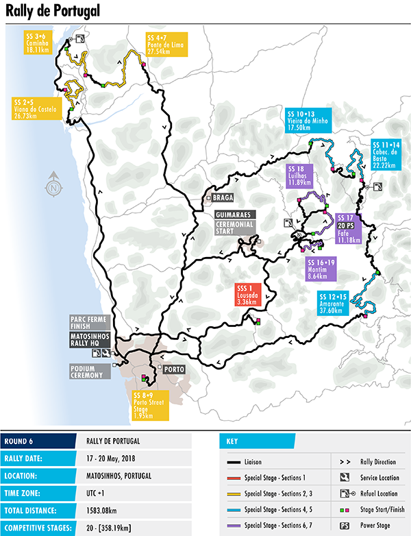 WRC - Rally de Portugal - Preview | Federation Internationale de l ...