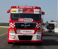 FIA European Truck Racing Championship