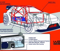 2022 World Rally Championship - Rally1 car, safety cell & hybrid unit