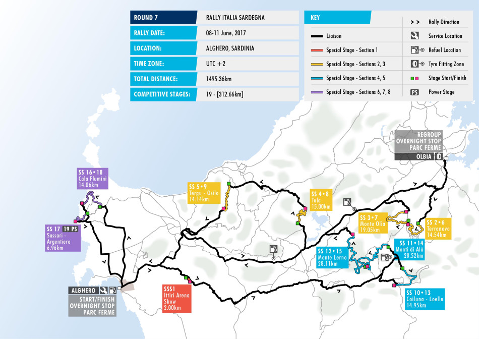 WRC, FIA, Motorsport, Rally Italia Sardegna, Italia