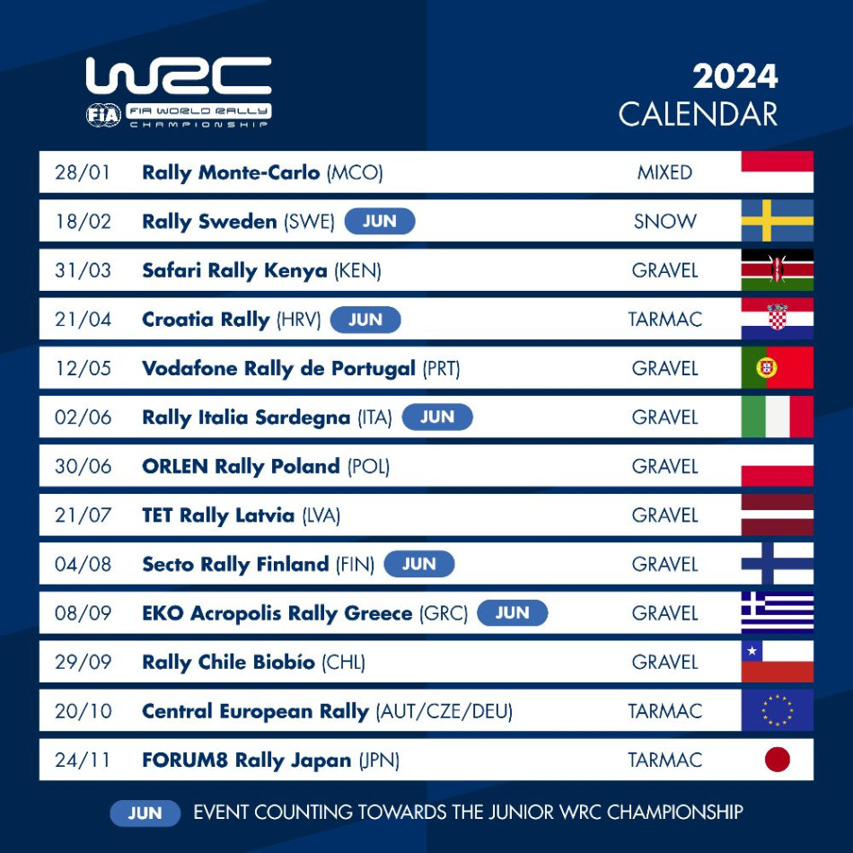 Wrc 2025 Calendar Ukraine Map - Rebe Vittoria