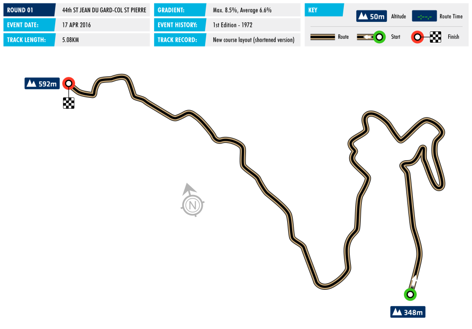 circuit-ehcc-01-france