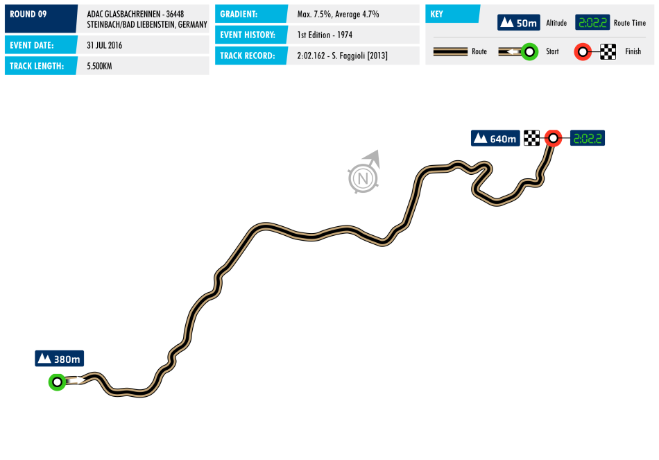 circuit-ehcc-09-germany