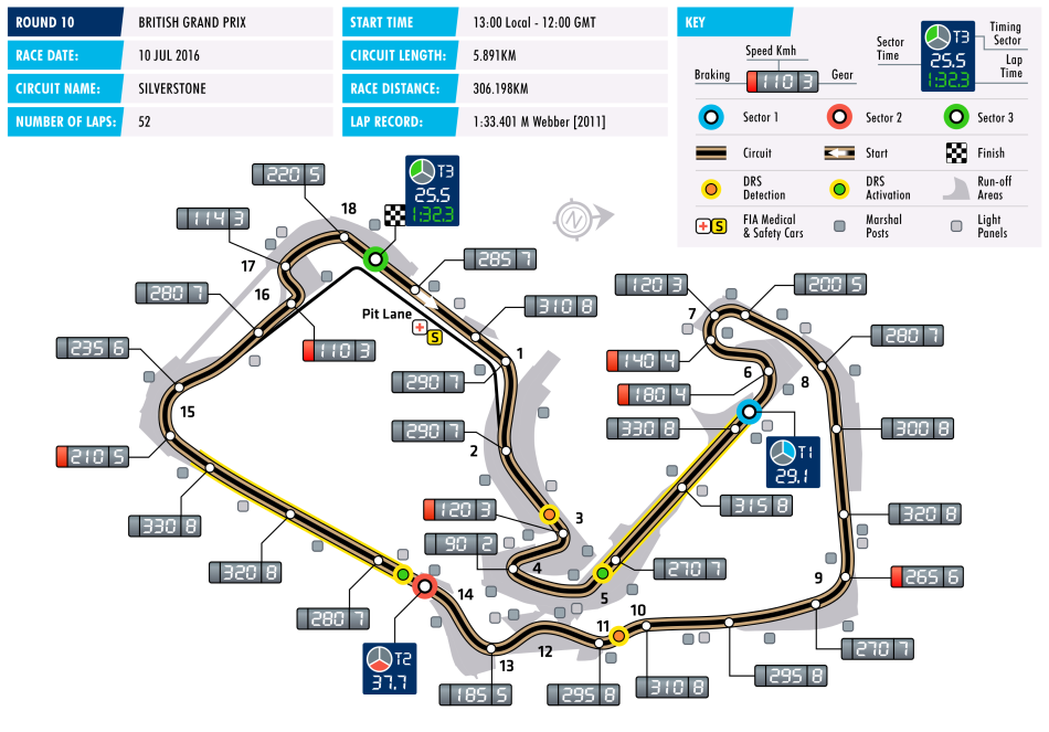 circuit-f1-10-britain.png