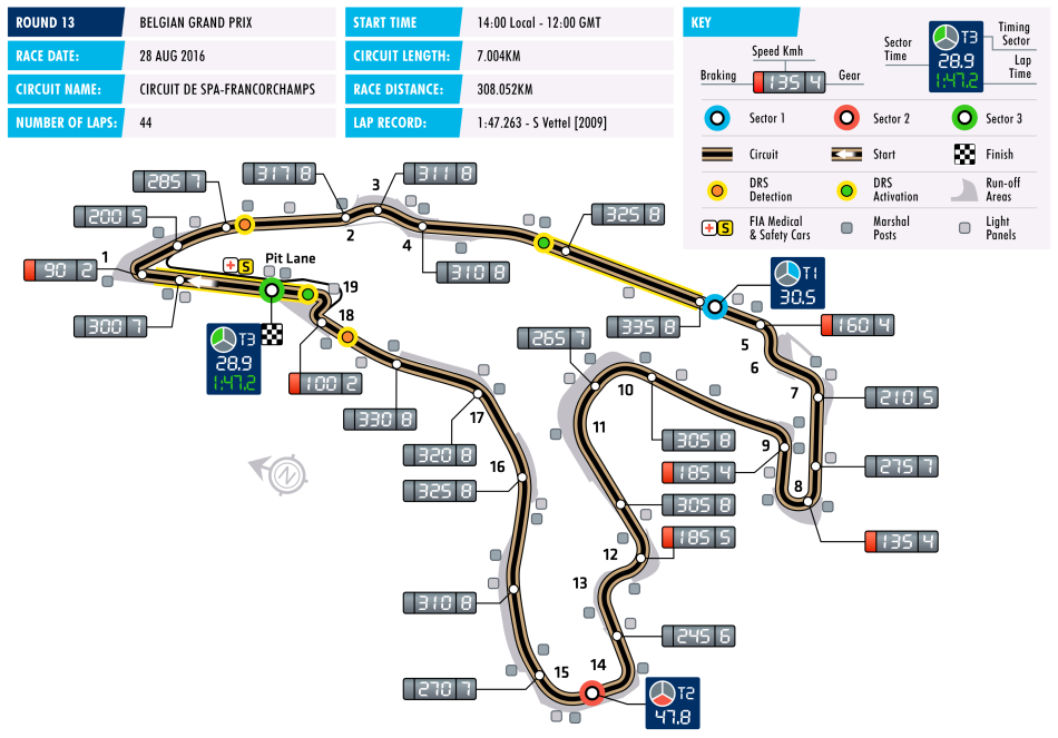 circuit-f1-13-belgium.png