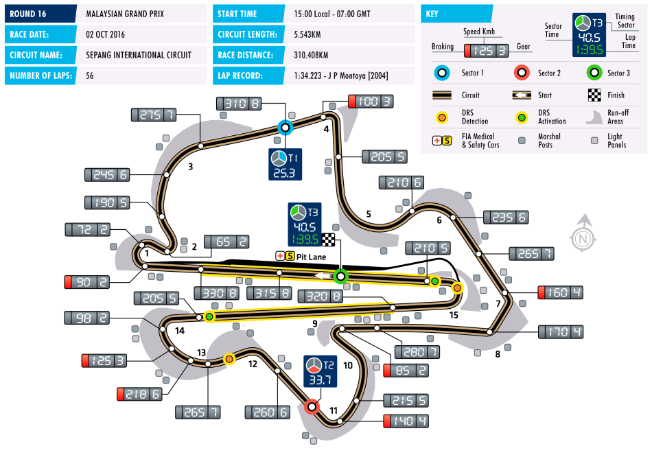 circuit-f1-16-malaysia.png