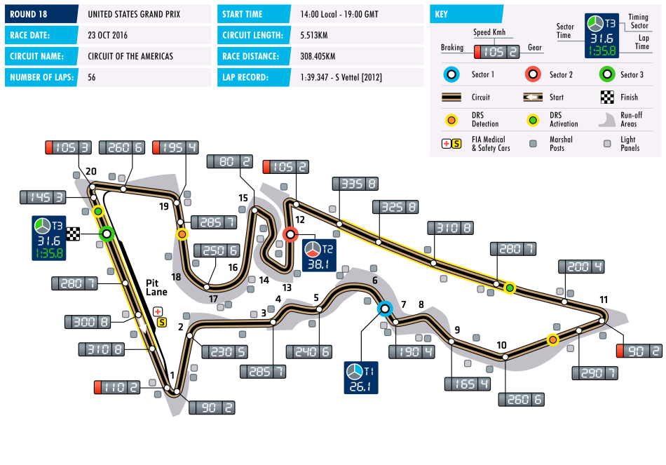 circuit-f1-18-usa.png