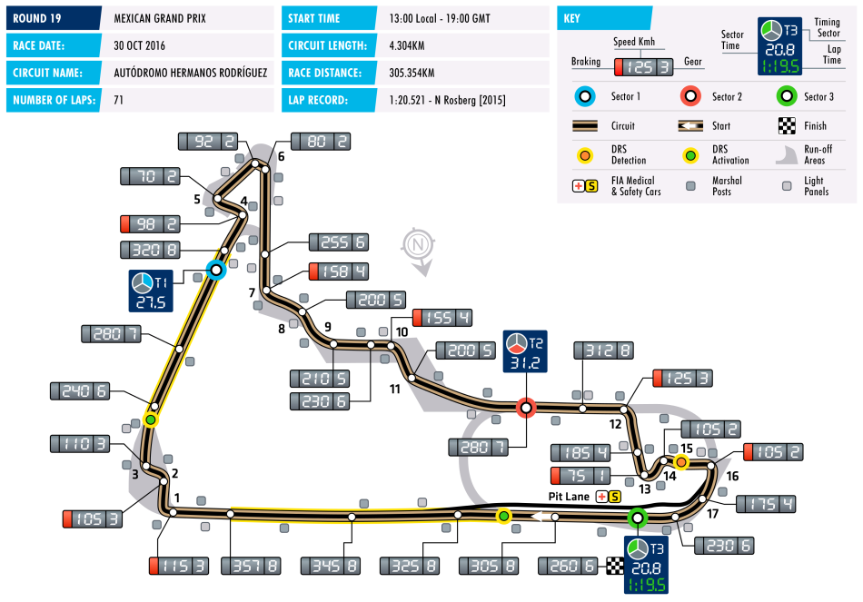 circuit-f1-19-mexico.png