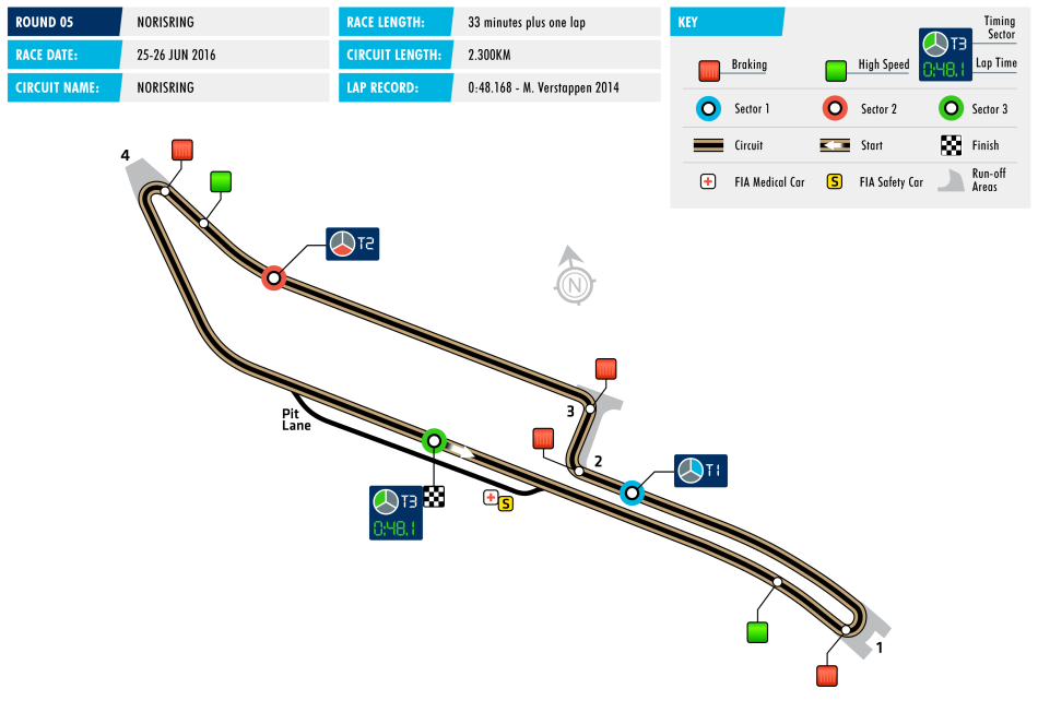 Circuit F3 Norisring