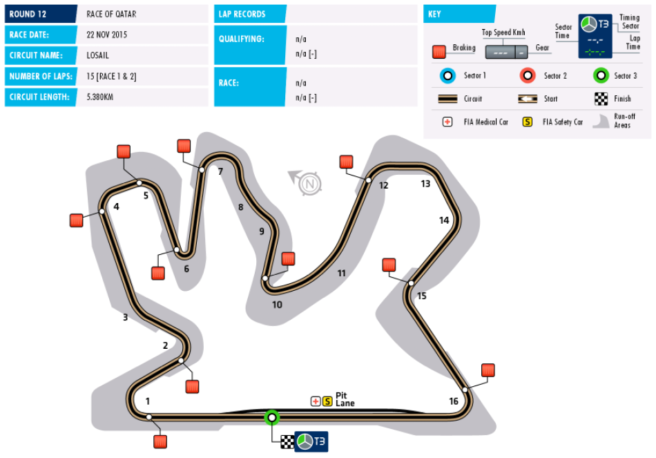 WTCC Qatar Preview