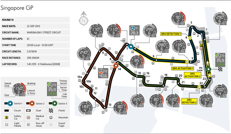 2013 Singapore Grand Prix - Circuit Map | Federation Internationale de ...