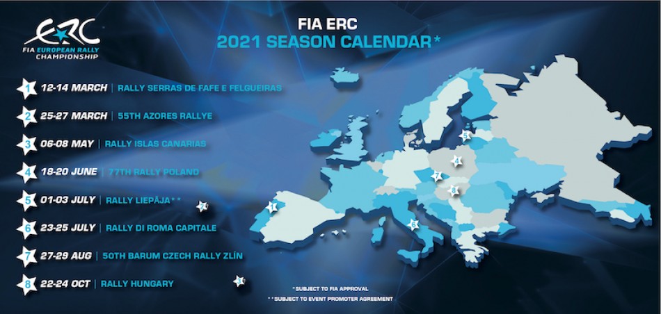 Back To Back Event Configuration For Budget Saving Provisional 21 Fia Erc Calendar Federation Internationale De L Automobile