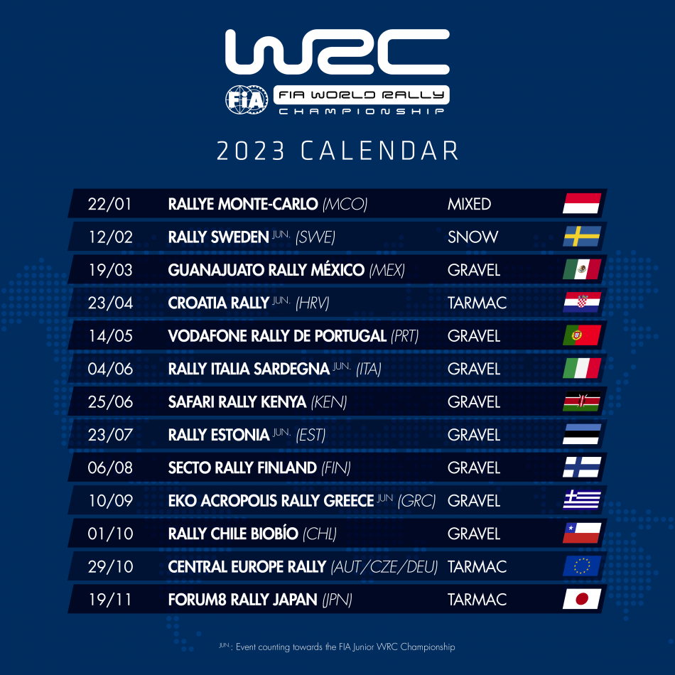 FIA World Rally Championship Calendar For 2023 Gets Green Light La   Microsoftteams Image 2 1 