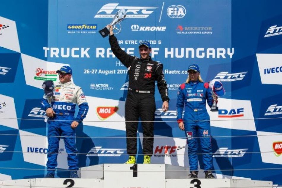 ETRC, Race of Hungaroring