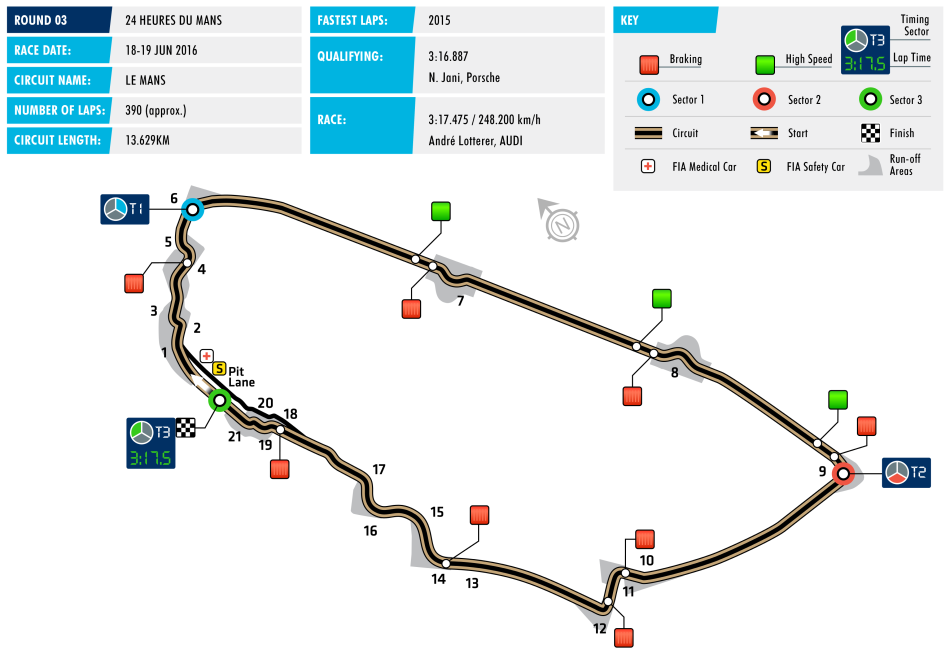 wec-2016-circuit-03-le-mans