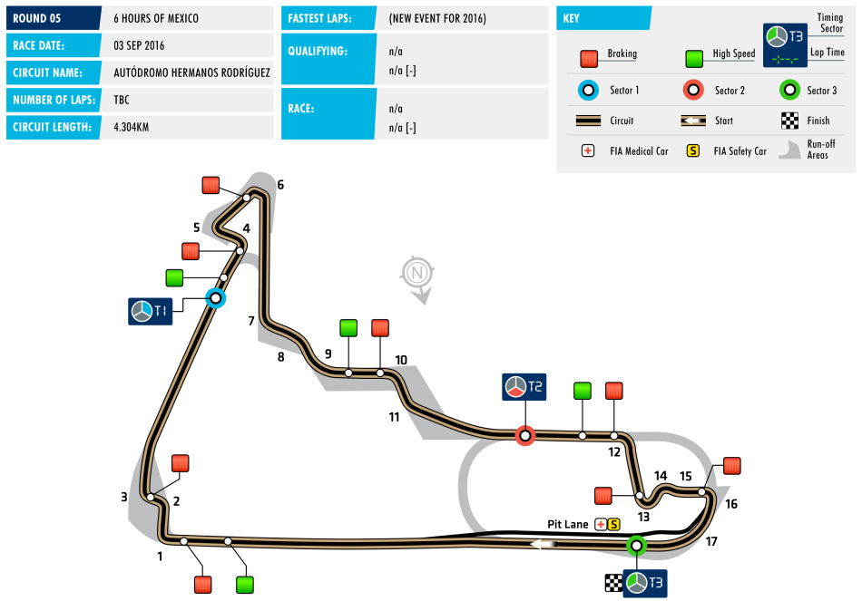 wec-2016-circuit-05-mexico_1