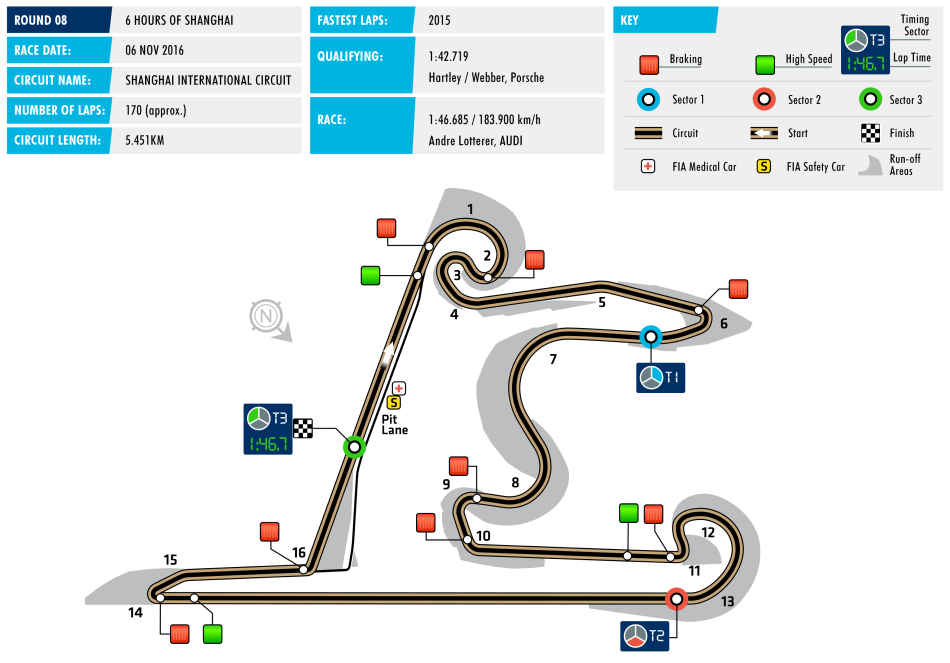 wec-2016-circuit-08-shanghai