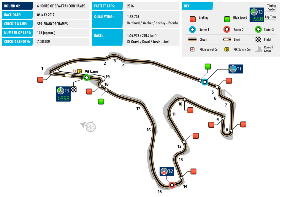 WEC, 6 Hours of Spa-Francorchamps, Endurance, FIA, motorsport