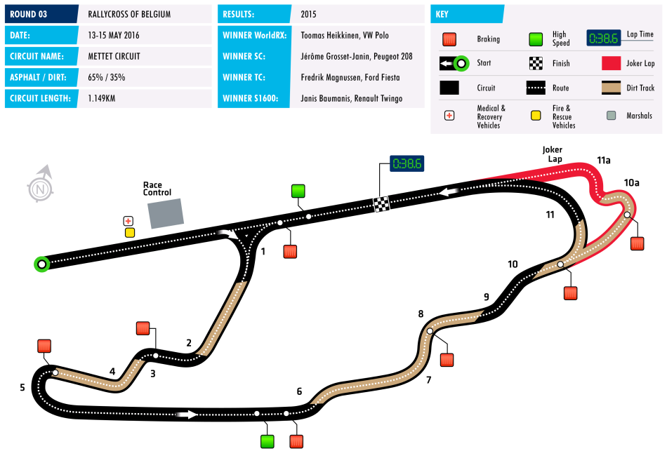 wrx-circuit-1603-belgium.png