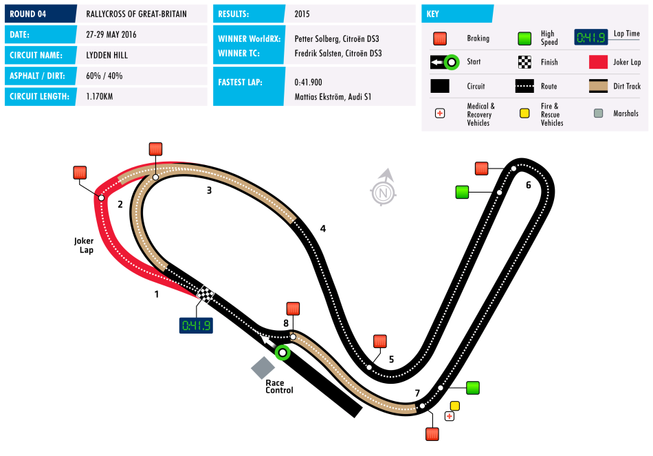 wrx-circuit-1604-britain.png