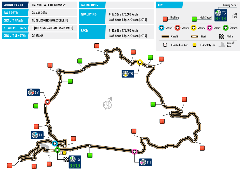 wtcc-2016-circuit-0910-ger_1