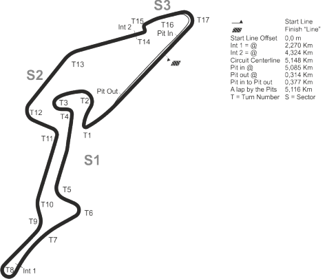 WEC 6  hours of Nurburgring Preview