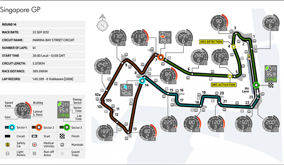 Сингапур результаты. Трасса Сингапур ф1 схема. Формула 1 Сингапур схема трассы. Гран при Сингапура ф1 схема. Сингапур трасса формулы 1 на карте.