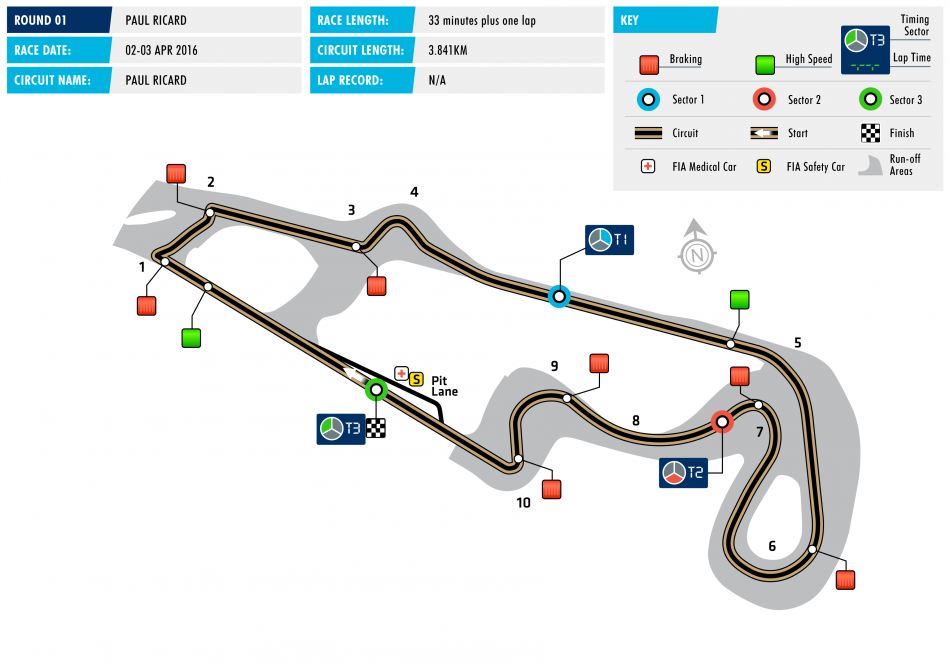 Les circuits - Page 34 Circuit-f3-01-paul-ricard