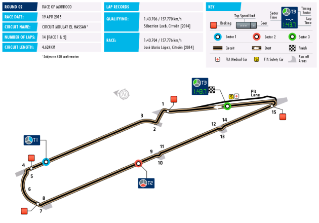 WTCC Circuit Morroco