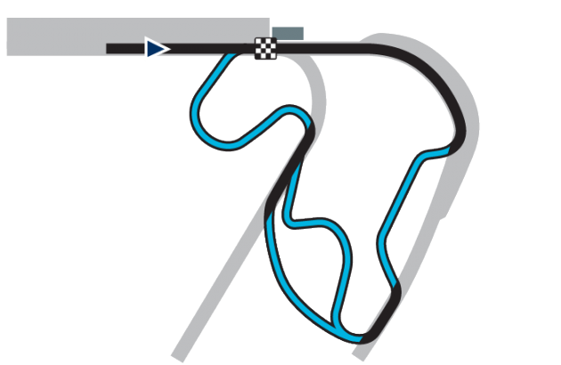 World RX 2015 - Argentina