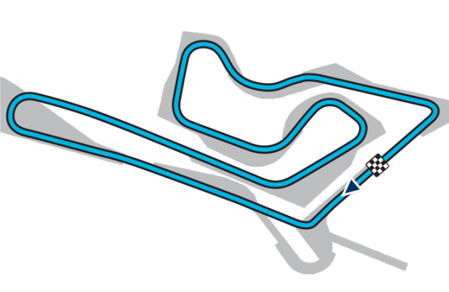 WTCC - Circuit Thailand