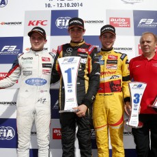 F3 2014 - Imola