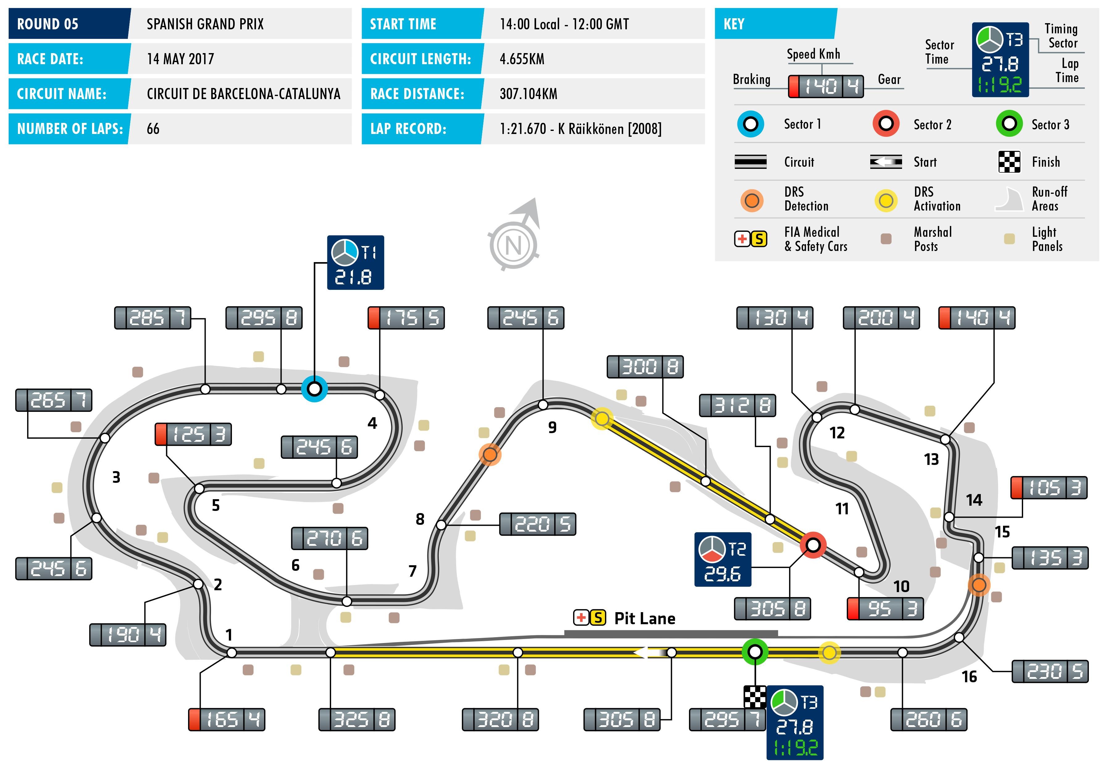 2017 Spanish Grand Prix - Circuit Map