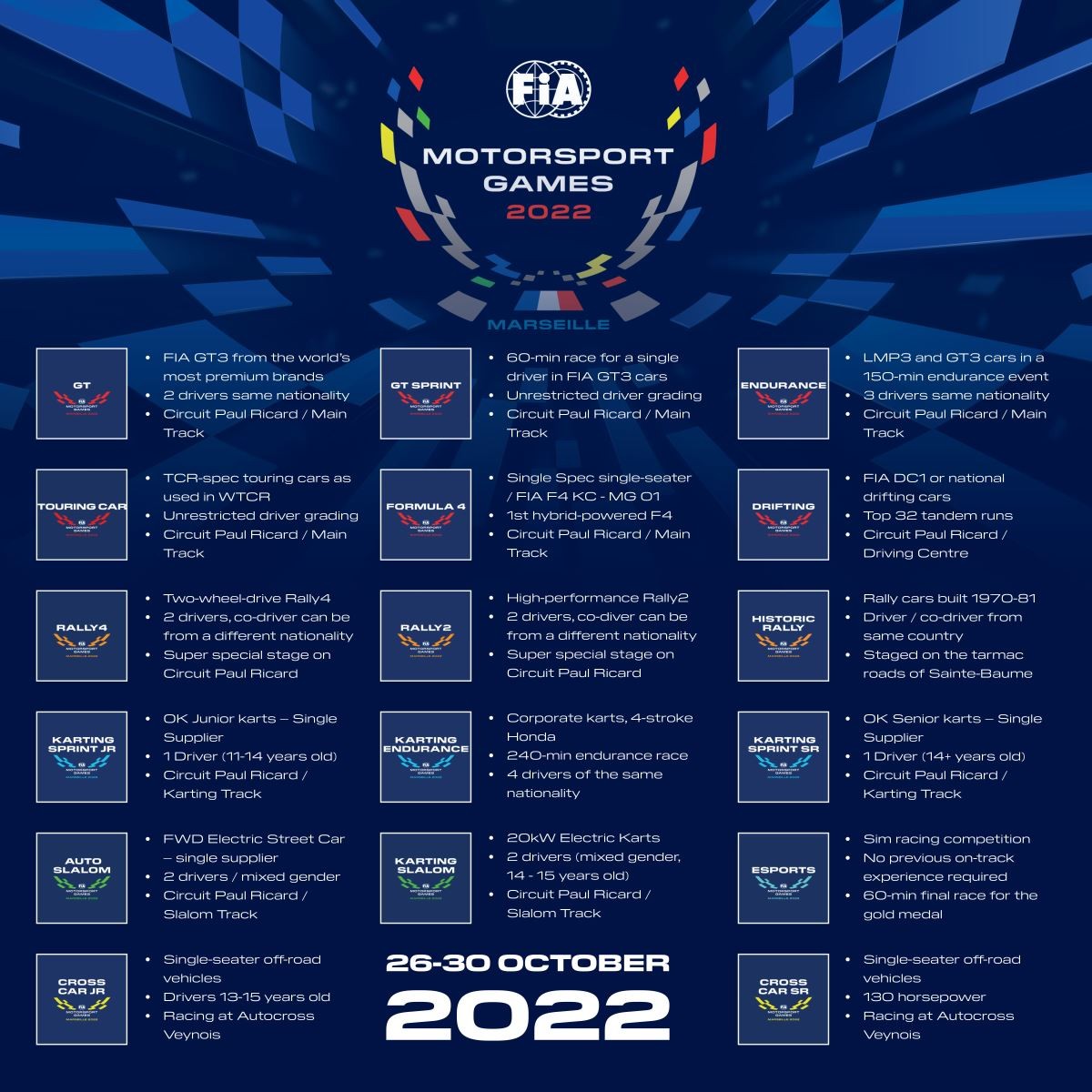 Fia Motorsport Games Ready For 22 Return Federation Internationale De L Automobile