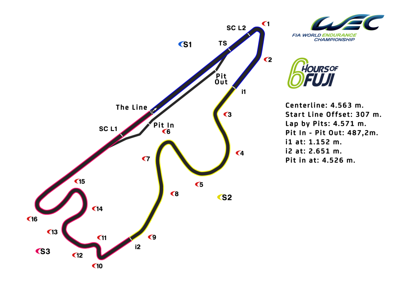 6 Hours of Fuji Map