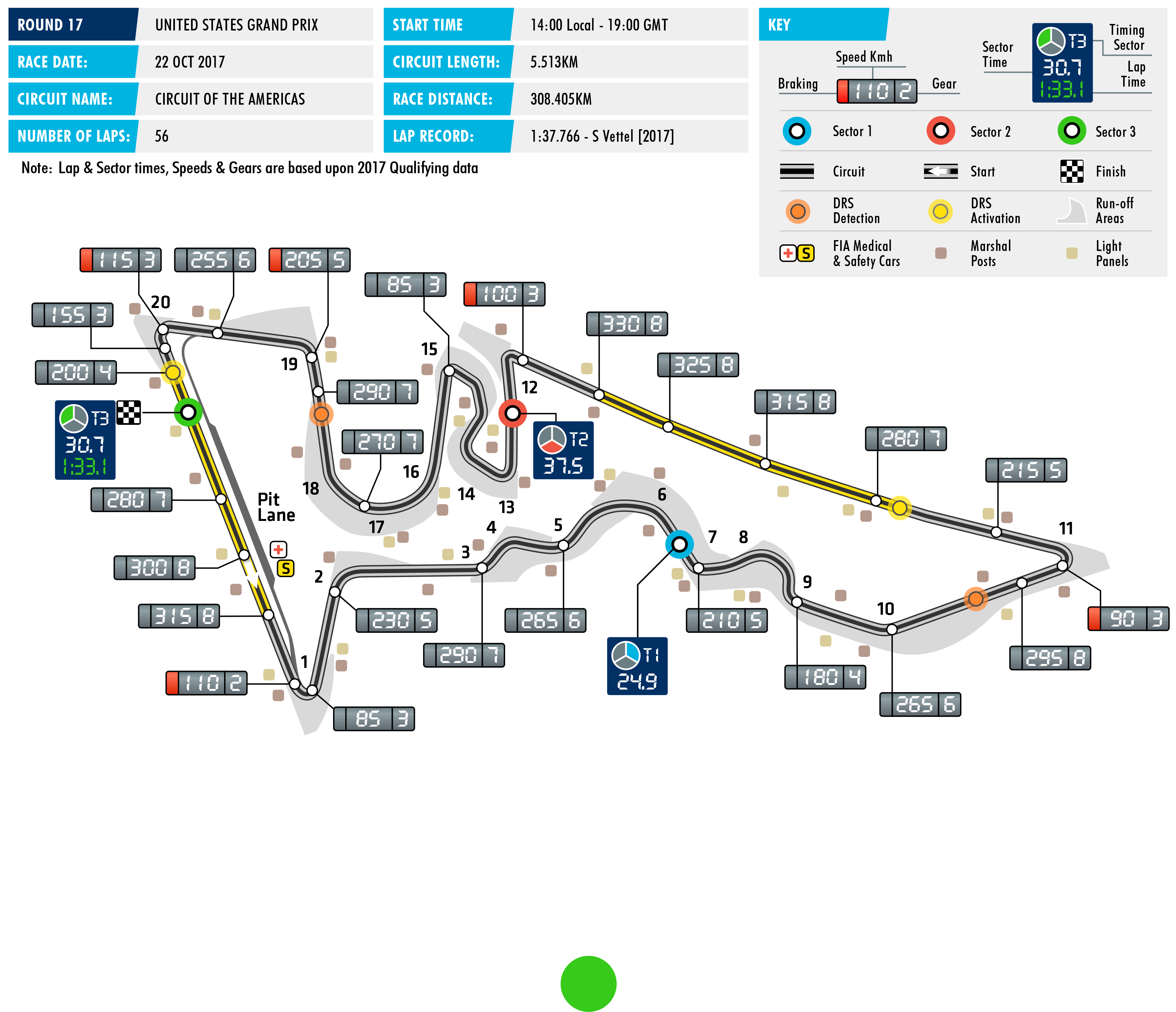 2017 United States Grand Prix - Circuit Map