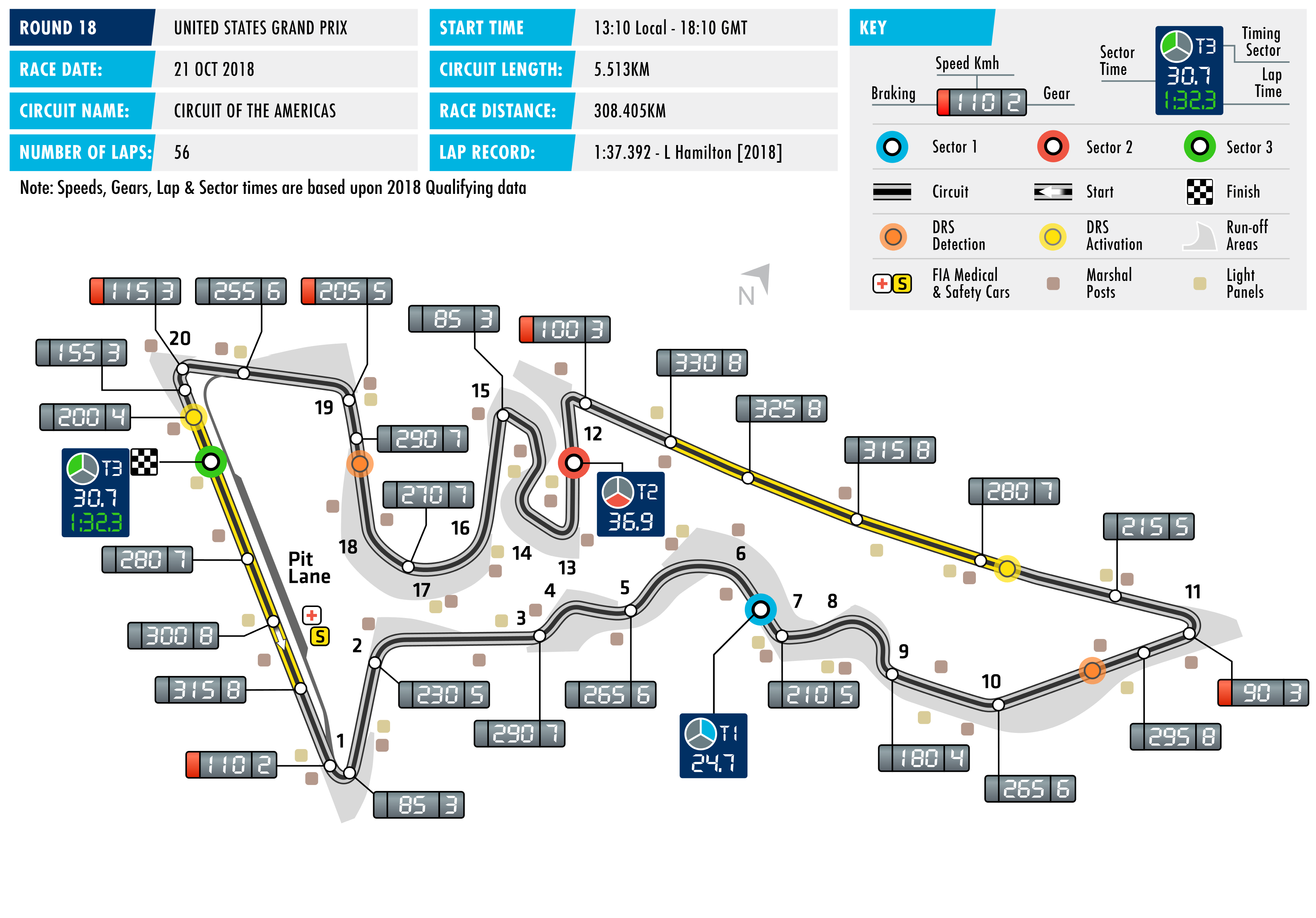 2018 United States Grand Prix - Circuit Map