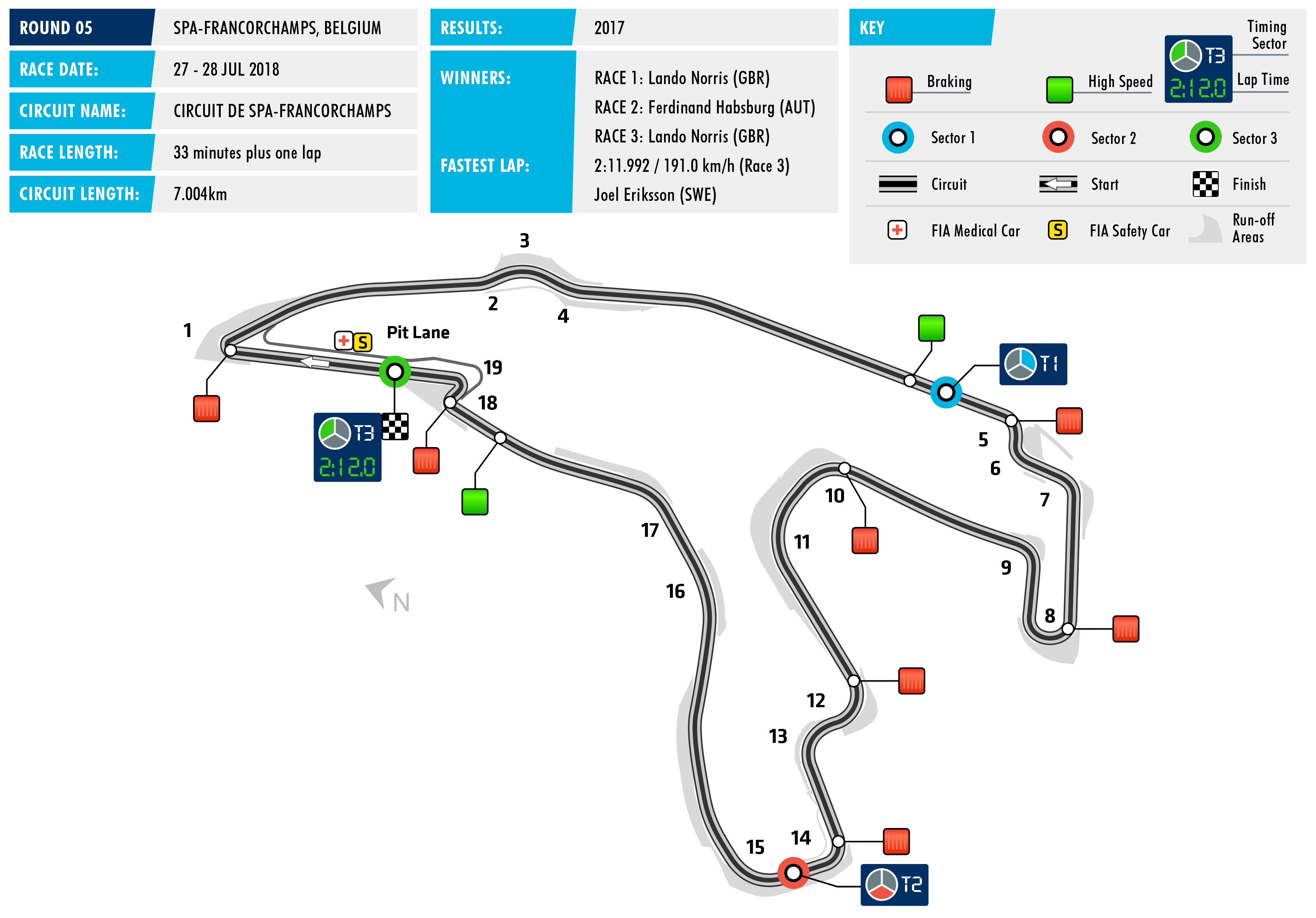 f32018-c05-spa.png