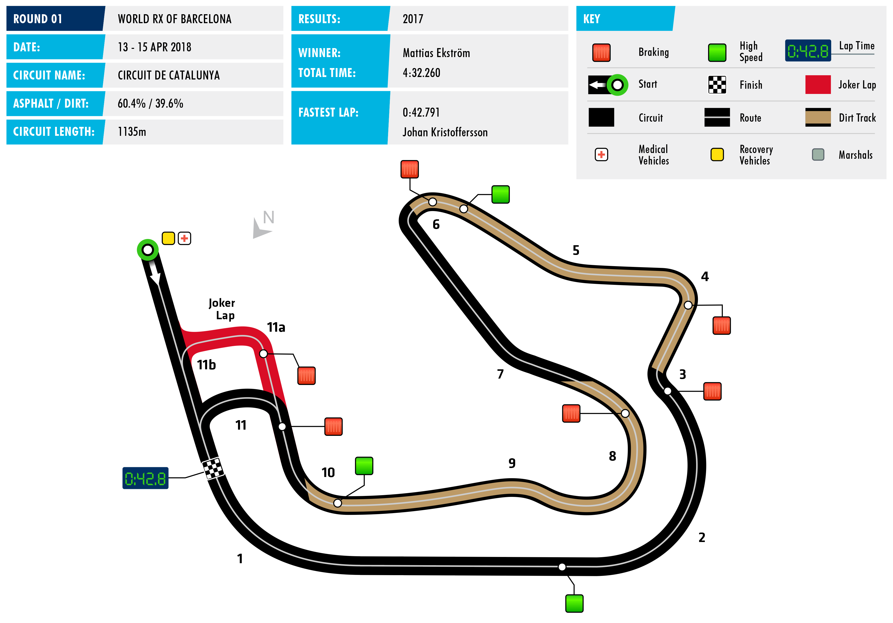 worldrx_-_2018_rallycross_of_catalunya.png